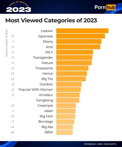 tnaflox|Best Porn Categories